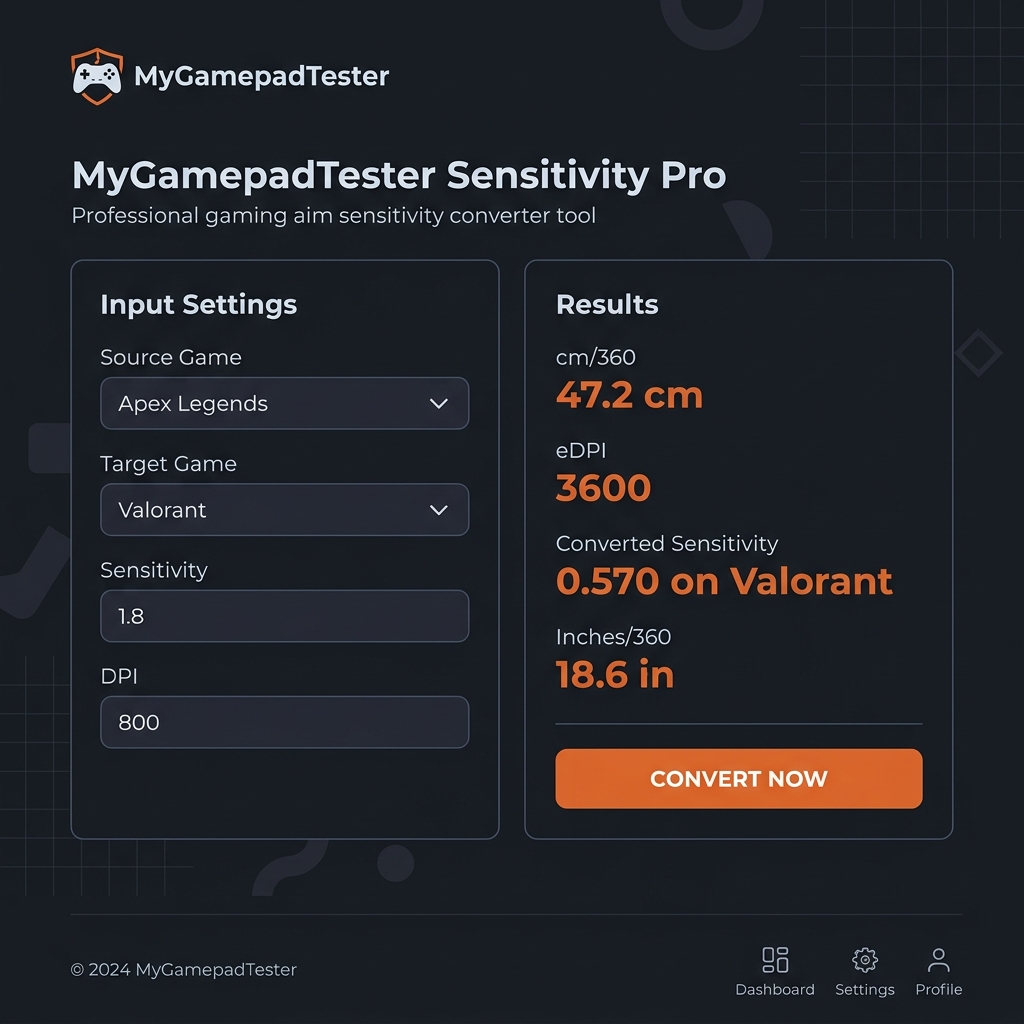 Aim sensitivity converter tool interface showing game selection dropdowns and sensitivity output panel